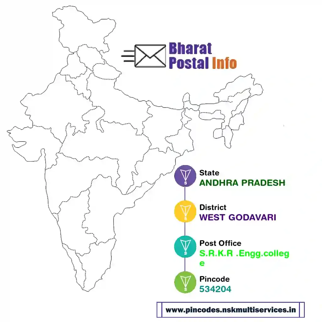 ANDHRA PRADESH-WEST GODAVARI-S.R.K.R .Engg.college-534204